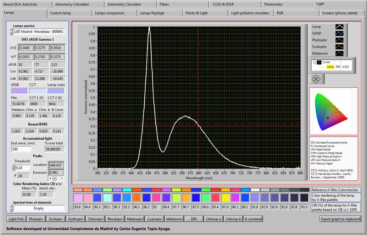Carlos Tapia Ayuga tweet media