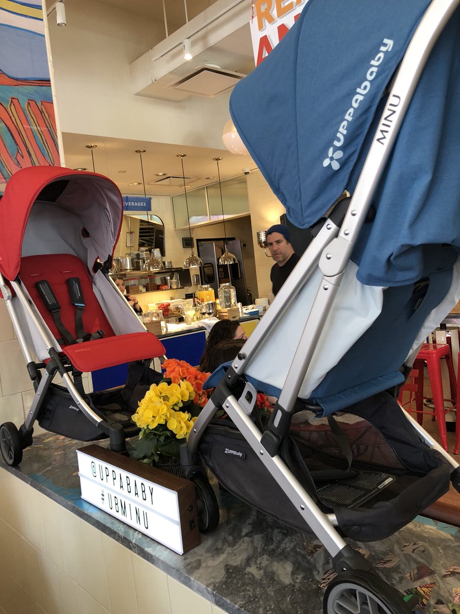 uppababy minu red