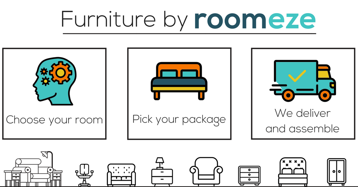 roomezeinc's tweet photo. We’ve solved furniture too! This is yet another step toward total room domination. We’ve partnered with manufacturers to bring room seekers great quality furniture at affordable prices. Style, delivery and assembly on us! 🤩
https://t.co/79yONErFUM https://t.co/NXwhTEK96i