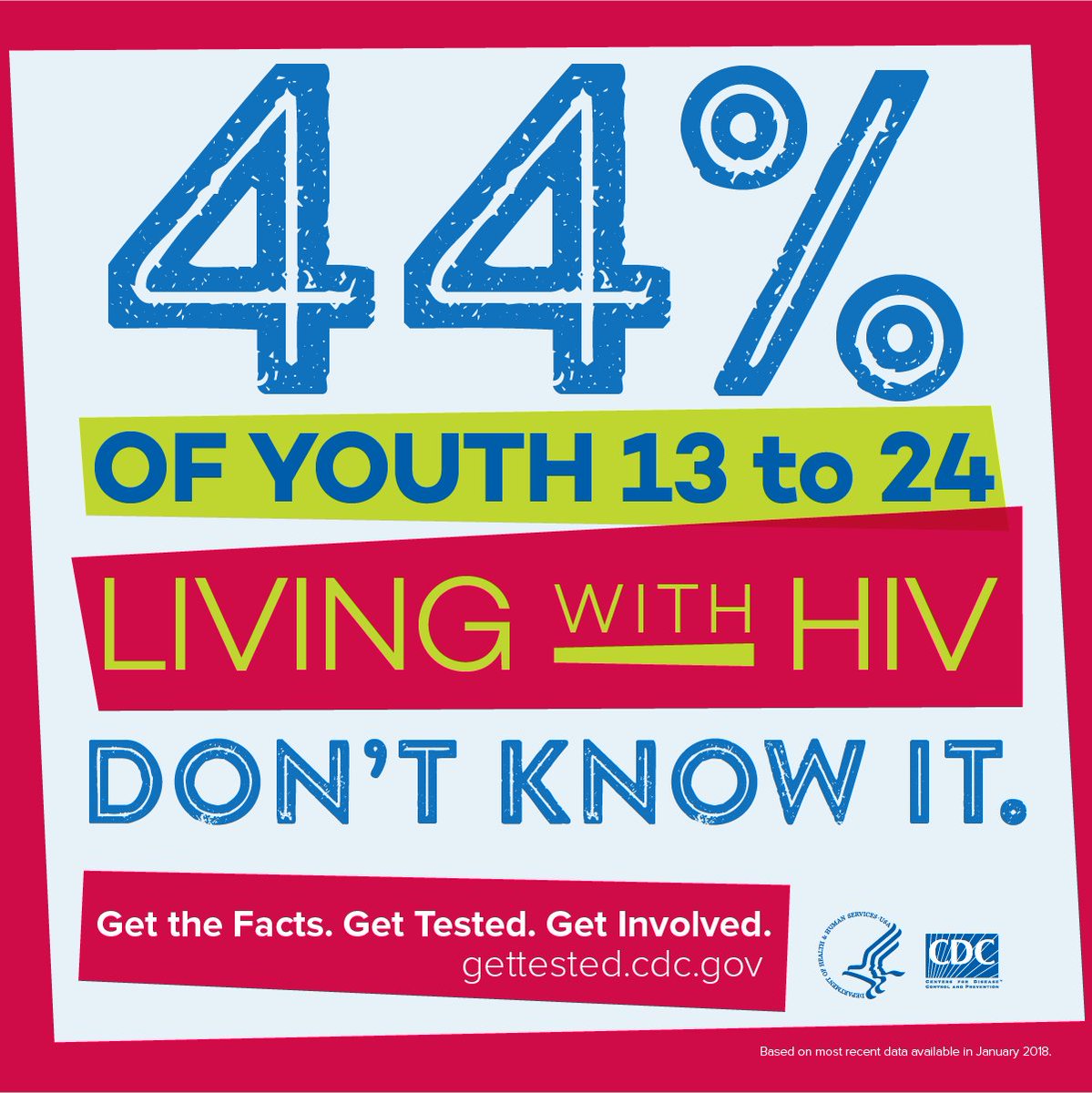CDCgov's tweet photo. Everyone should learn how to prevent #HIV, protect themselves, and their partners. Get the facts and get tested. https://t.co/yNurssWvhX https://t.co/D0kFf9kioK