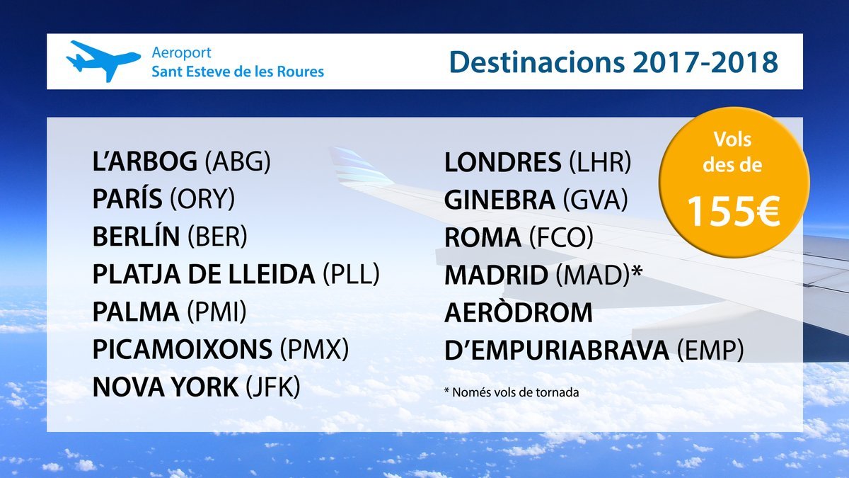 Ass. de dislèxics: <a href="/Dislexics_SER/">Dislèxics de Sant Evetse</a>
Daltònics: @DaltonicsSERour
Fiscalia: <a href="/FiscaliaSesteve/">FISCALIA GENERAL De Sant Esteve De Les Roures</a>
Mossèn: <a href="/MnSantEsteveR/">Mossèn Sant Esteve de les Roures</a>
Periodista: <a href="/PeriodistaSERtv/">Lluís Cruanyes</a>
Centre excursionista: @CEsedr
Museu d'Història: @MusHistSEDR
AMPA del CEIP: <a href="/AmpaRoures/">AMPA St Esteve de les Roures</a>
Banc d'esperma: <a href="/bancespStEsRou/">Banc d'Esperma de St. Esteve de les Roures</a>
Química: @QRoures