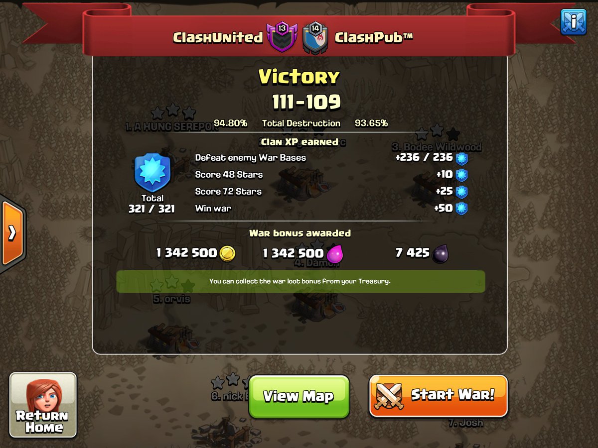 Another great war and another great win 🔥😎 Coming together nicely 🍻 Bring on MLCW @ayscoc <a href="/MinerLeagueCW/">MLCW</a> <a href="/LostMeta/">Lost</a>