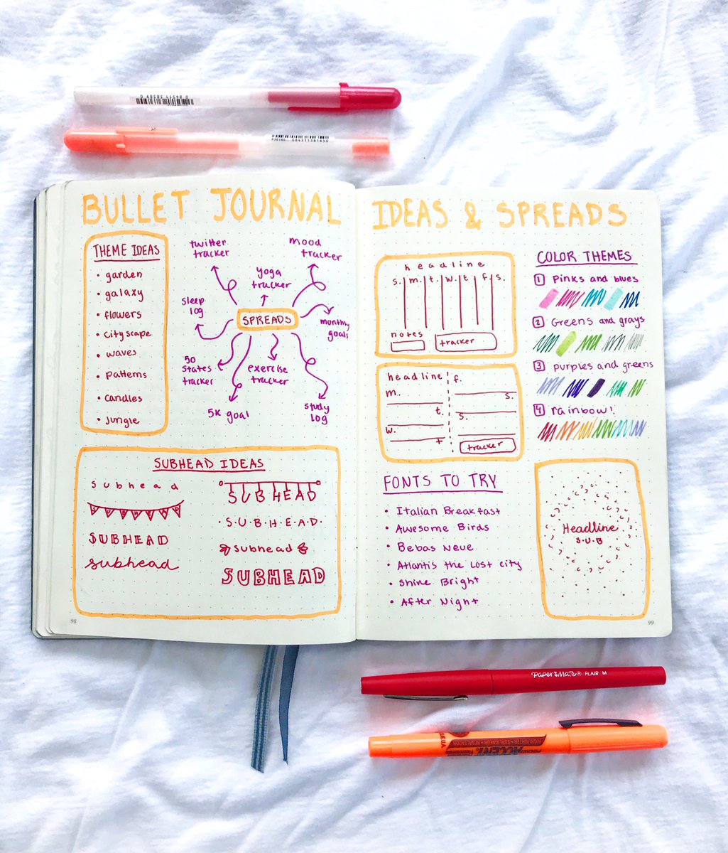 bulletjournals's tweet photo. needed a place to put down my bullet journal ideas... so of course I used my bullet journal to do that!! πβ¨#bulletjournal #bujo #katstudies https://t.co/idCsLJCdkp