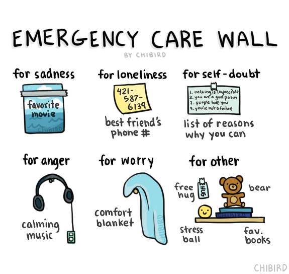 Emergency care wall
