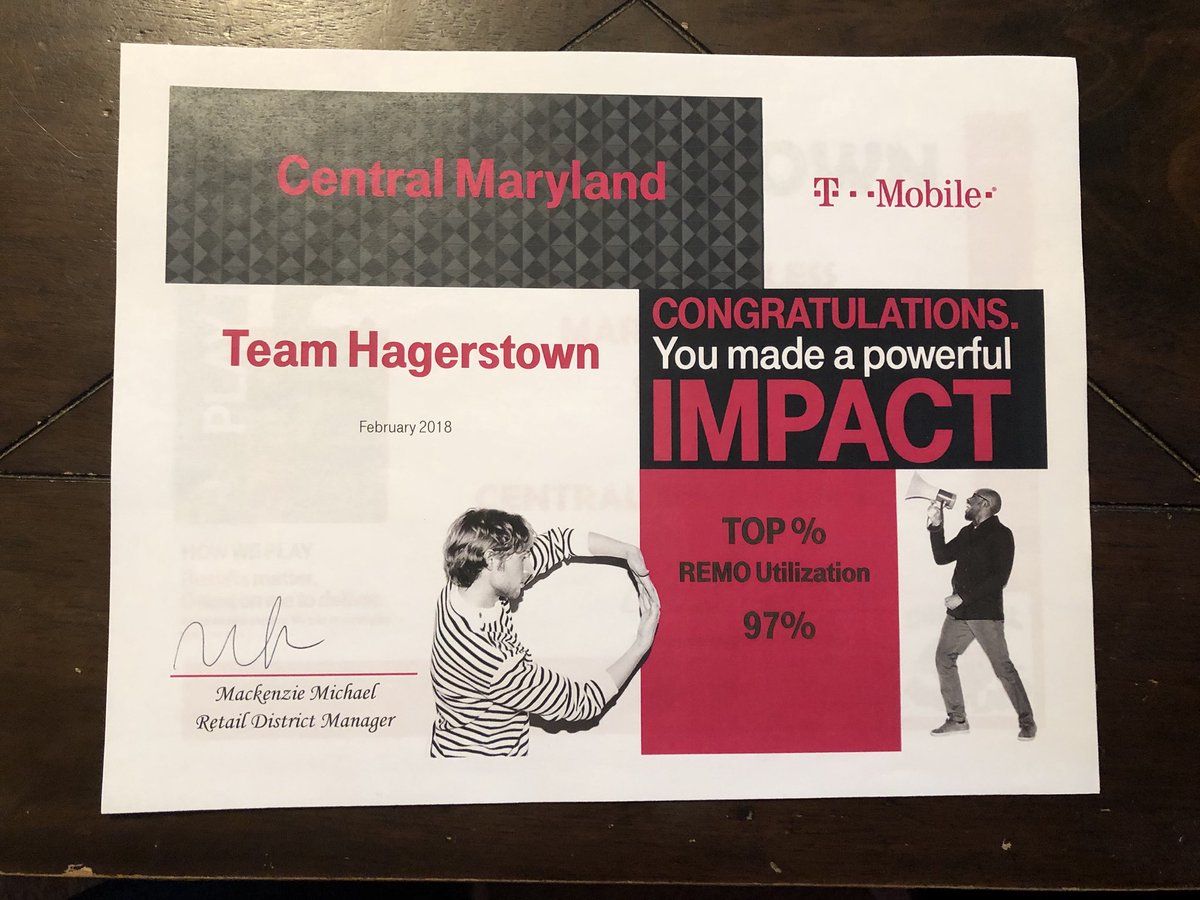 tmohtownmd's tweet photo. H-Squad on the map!!! https://t.co/DDGnVVRlkb