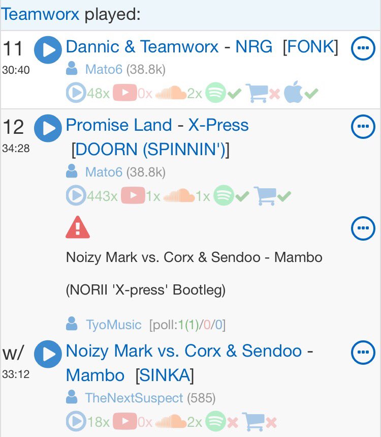 NORII (@thisisnorii) on Twitter photo Thanks for playing my new edit on <a href="/fonkrecordings/">Fonk Recordings</a> <a href="/teamworxmusic/">TEAMWORX</a> <a href="/dannic/">Dannic</a> 🔥
X-Press vs. Mambo (NORII Edit) - <a href="/DjPromiseLand/">Promise Land</a> @NoizyMark <a href="/CorxMusic/">CORX</a> <a href="/SendooMusic/">Sendoo</a> Thanks for playing my new edit on <a href="/fonkrecordings/">Fonk Recordings</a> <a href="/teamworxmusic/">TEAMWORX</a> <a href="/dannic/">Dannic</a> 🔥
X-Press vs. Mambo (NORII Edit) - <a href="/DjPromiseLand/">Promise Land</a> @NoizyMark <a href="/CorxMusic/">CORX</a> <a href="/SendooMusic/">Sendoo</a>