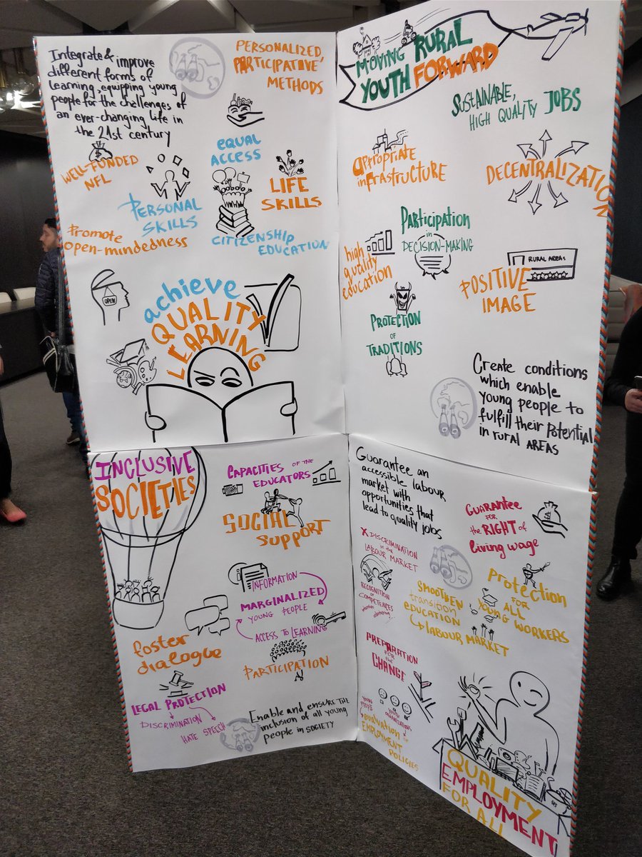 YEUworld's tweet photo. Results of #EUYCSofia #structuredialogue part of the work of 11 working groups - 1 per #YouthGoal @YEUworld @Youth_Forum @EU_Commission @EUCouncil @Europarl_EN Now it's up to the decision makers to engage more young people for their realization. #YouthUp #ForYouthRights policies https://t.co/ALXnFdxgIW