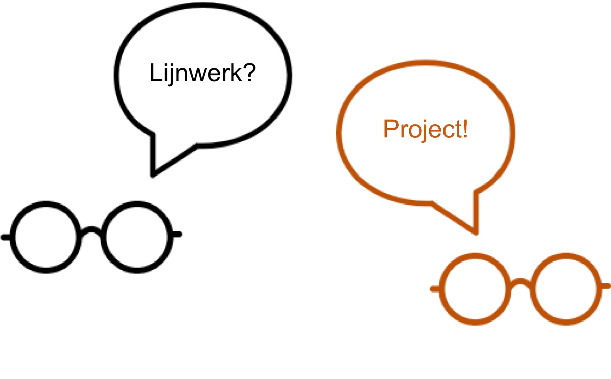 manofportfolio's tweet photo. Project Portfolio Management (PPM) is de afgelopen 10-15 jaar niet voor niets een opkomende (project)managementdiscipline. https://t.co/yVZLzykvhE #PPM #projectmanagement https://t.co/VzJgh9lRdm