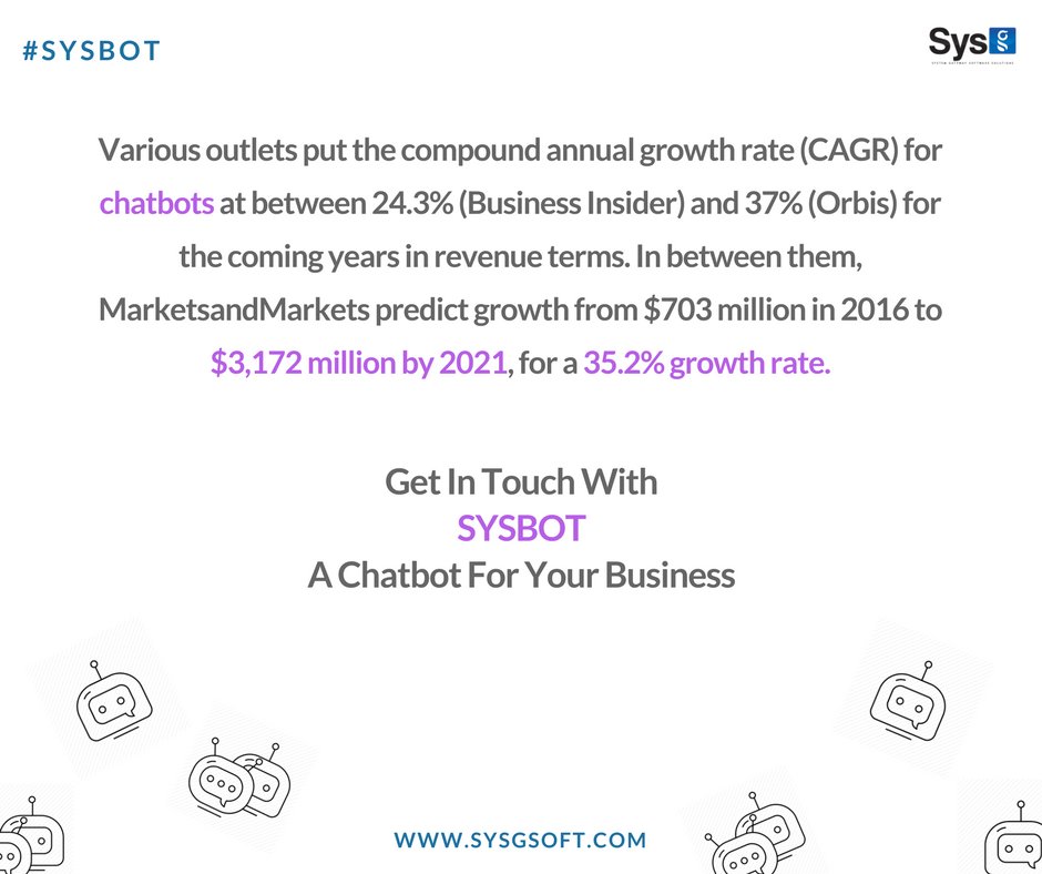 SysG_Soft's tweet photo. Get In Touch With #SYSBOT | A Chatbot For Your Business!
#Sysgsoft #Chatbot #AI #ML https://t.co/R9IZk6gZ7O