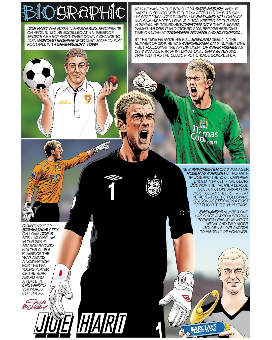 Happy birthday Joe Hart - Here\s his lifestory in my series a couple of years ago.   