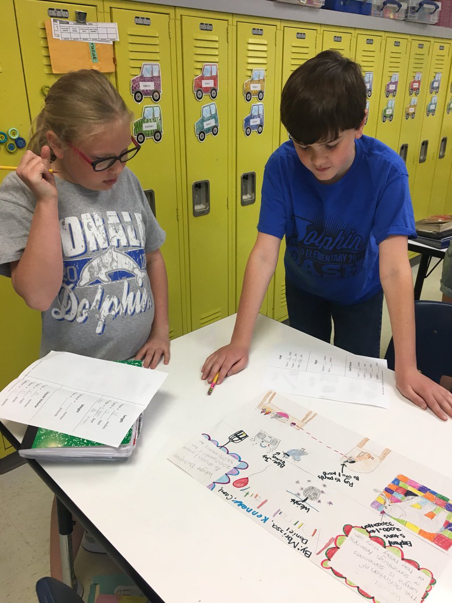 mrskrutak4th's tweet photo. Students researched the conversions between Customary Units of Measure to create informational posters on weight, length, and capacity. They used each other’s posters to complete their notes and practice making conversions. @Donald_ES @LewisvilleISD #MathinLISD #Donald4th https://t.co/VuxLVewoWr