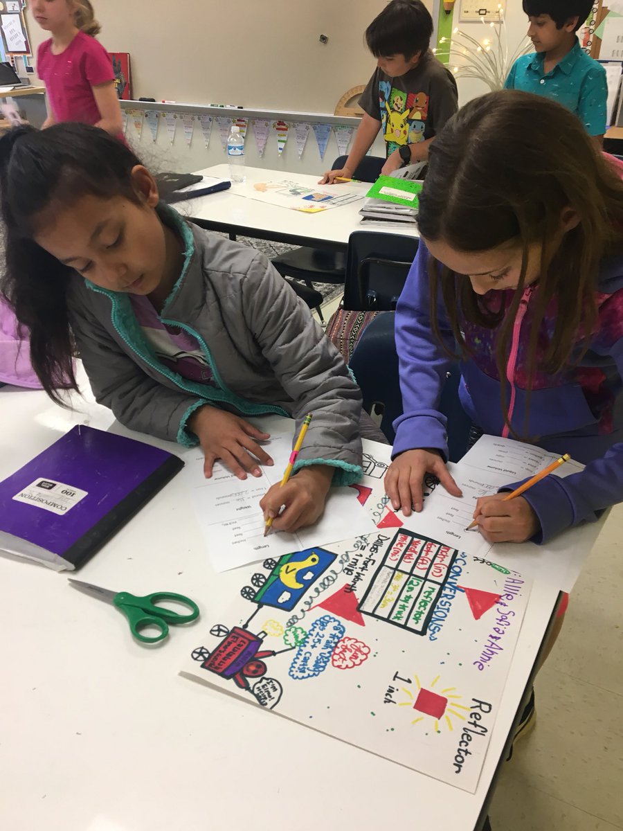 mrskrutak4th's tweet photo. Students researched the conversions between Customary Units of Measure to create informational posters on weight, length, and capacity. They used each other’s posters to complete their notes and practice making conversions. @Donald_ES @LewisvilleISD #MathinLISD #Donald4th https://t.co/VuxLVewoWr