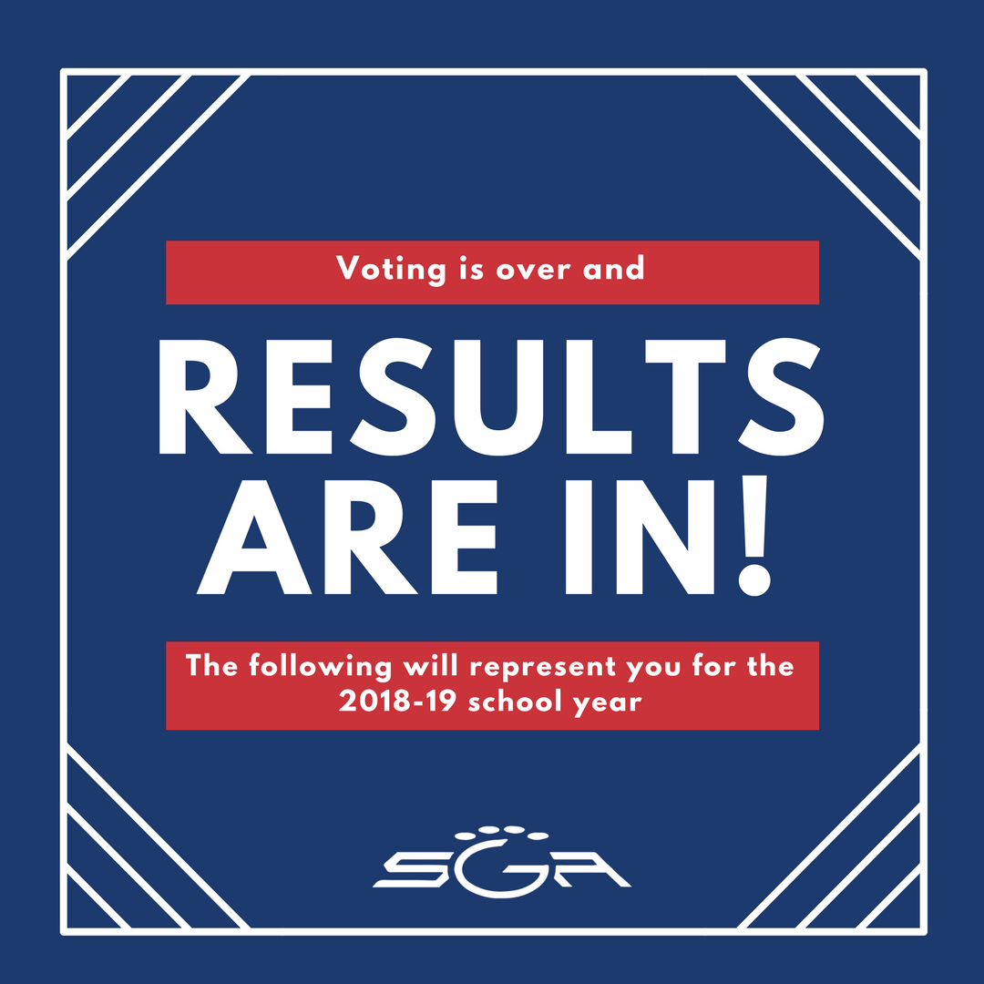 LATechSGA's tweet photo. CONGRATULATIONS to the following!!! These students are going to represent YOU in Student Government for the 2018-19 school year! https://t.co/8xiL9wJle1