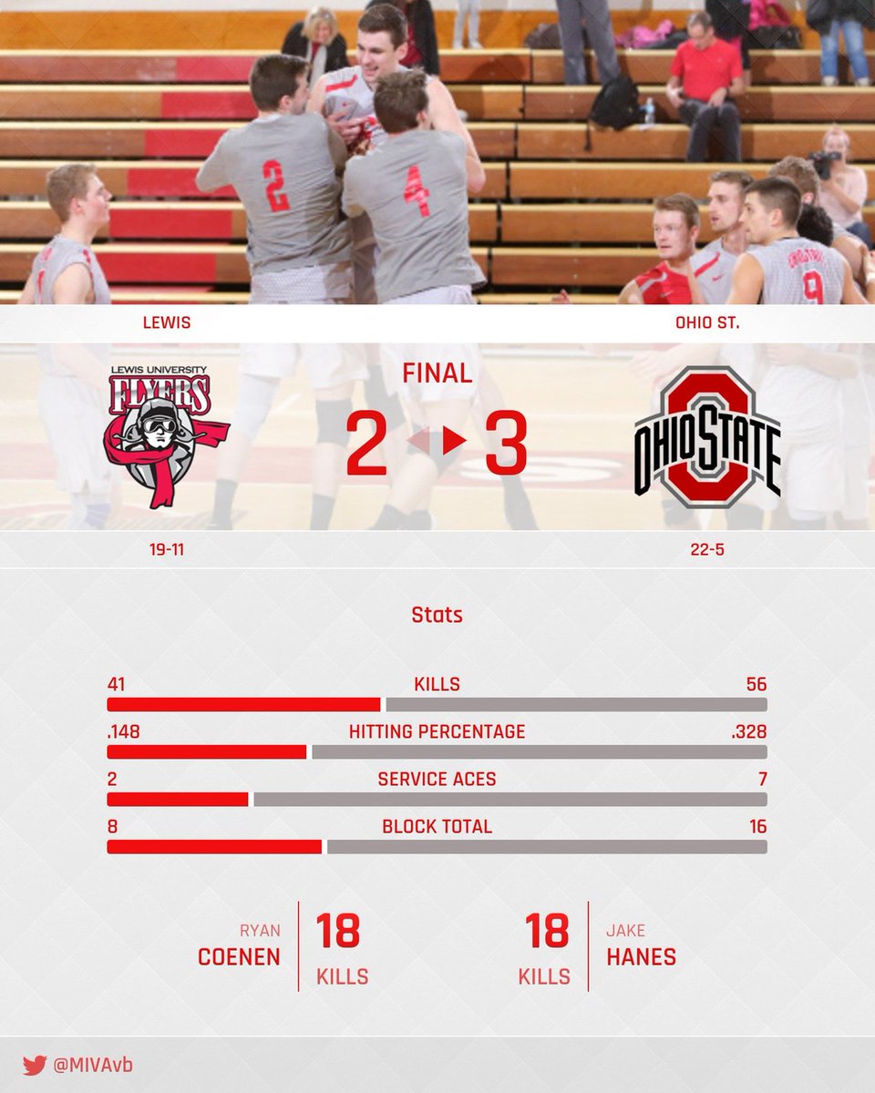 MIVAVolleyball tweet picture