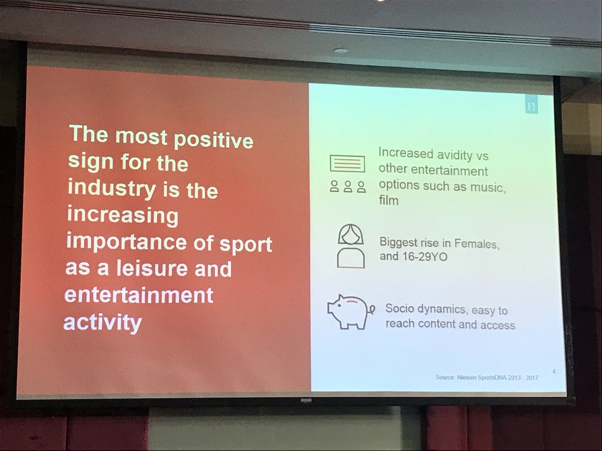 Nuoret entistä kiinnostuneempia urheilusta. Syynä hyvä talous ja altistuminen isolle määrälle kv urheilusisältöjä jo lapsena, mobiili ja digisisällöt.