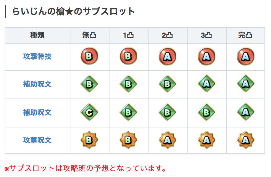 ら いじん の やり
