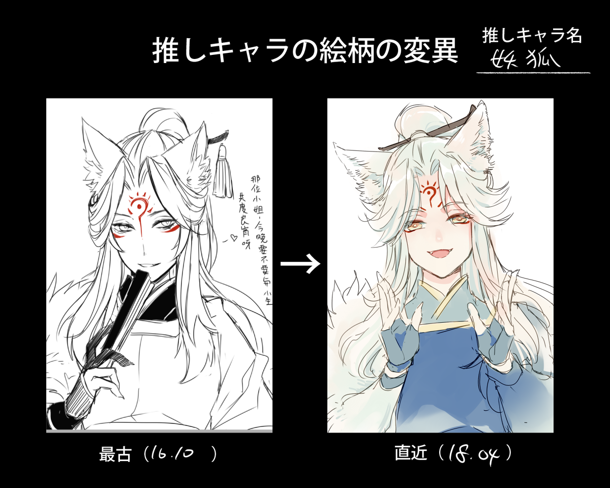 あんまり変えてない...(幼くなる 