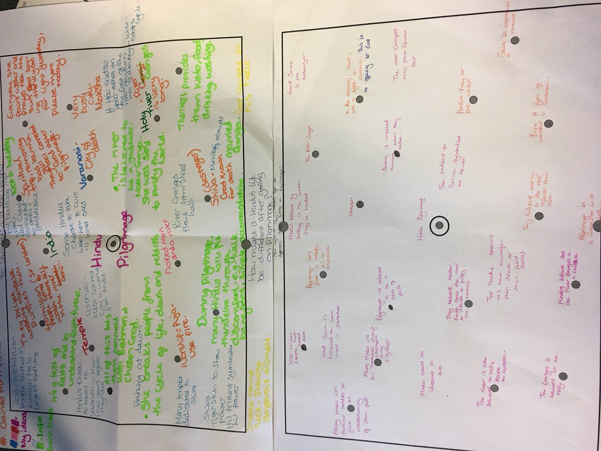 TGS_PhilosphRE's tweet photo. #TGSYear8 using thinking points to find out about Hindu Pilgrimage #ThinkingForMySelf #GrowingBrains #Varanasi https://t.co/BhEvcDOvox