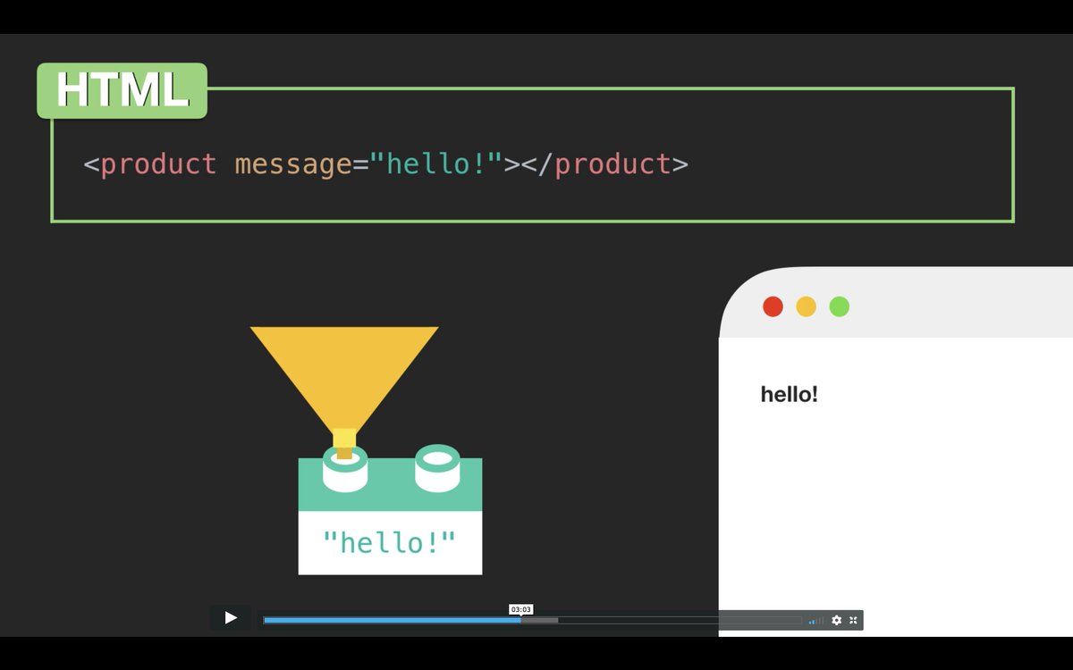 VueMastery's tweet image. Learn with Lesson 8 now available for free in the "Intro to Vue" course.
"In this lesson we’ll be learning about the wonderful world of components. They help create a more modular and maintainable codebase." - @AdamJahr
ow.ly/CXXm50h8o5S
#vuejs #vuemastery #vuecomponents