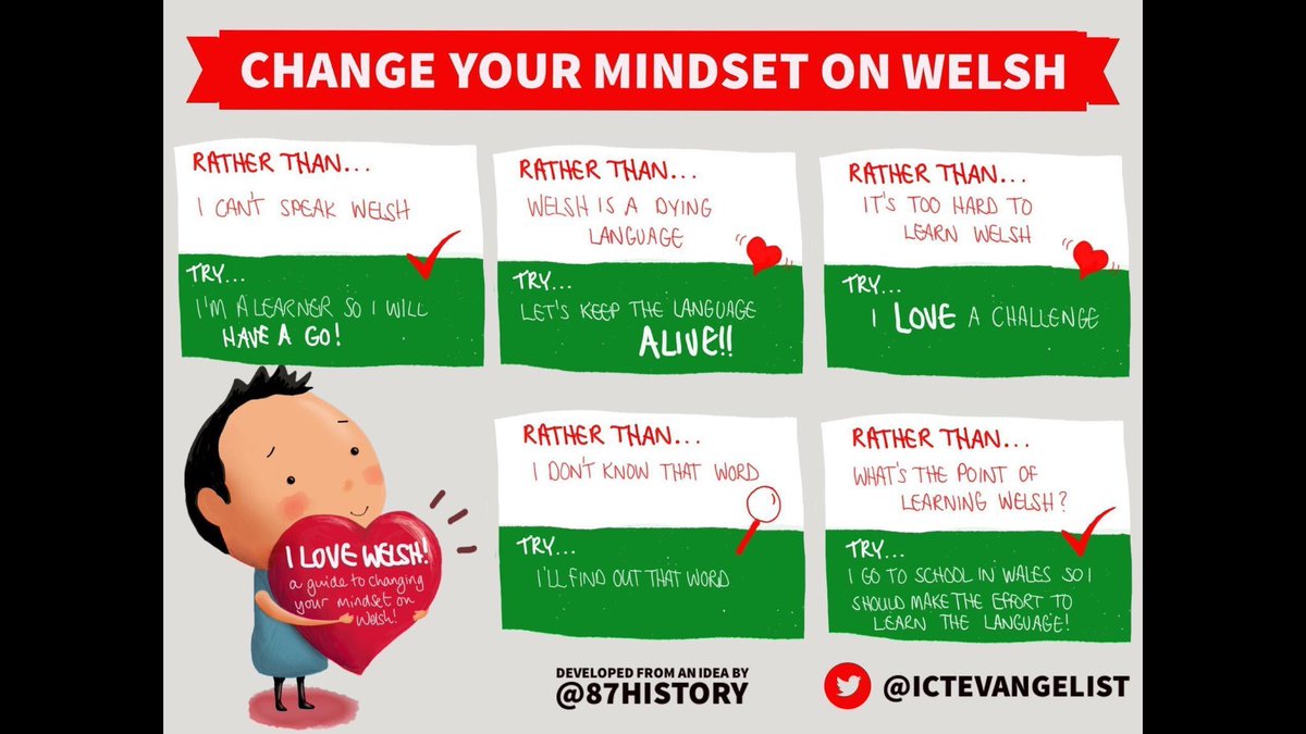 ICTEvangelist's tweet photo. Change your mindset on Welsh! #education #mfltwitterati #addcymru https://t.co/JzceoDRuC4