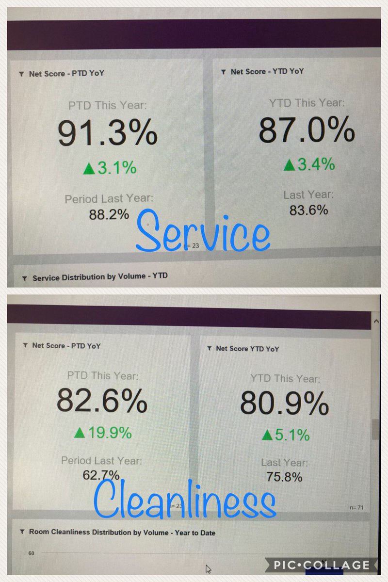 Just when you think you can’t top last year.......😉👍 @WYBorn_Bred  #superteam xx