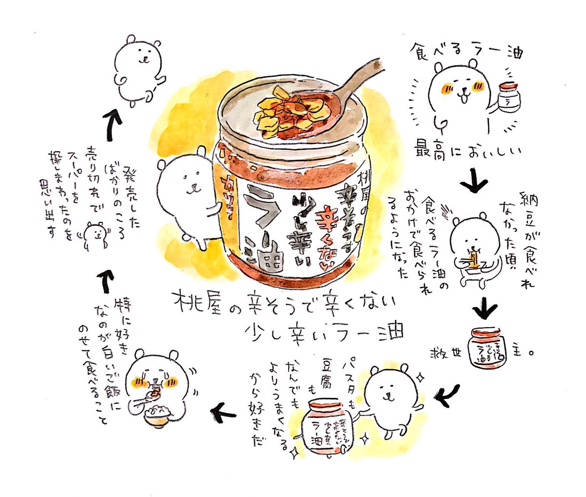 ナガノ 桃屋の辛そうで辛くない少し辛いラー油 ナガノ 桃屋の辛そうで辛くない少し辛いラー油