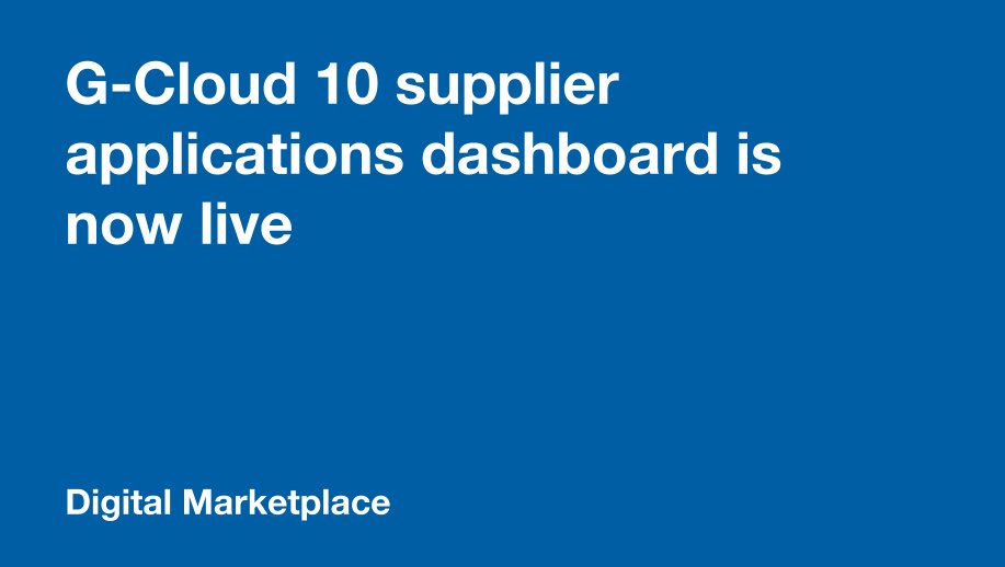 Digital Marketplace tweet media