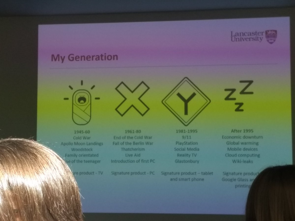 Inwoman's tweet photo. Learning about generation theory at #LUChange https://t.co/R7y7joYIRa