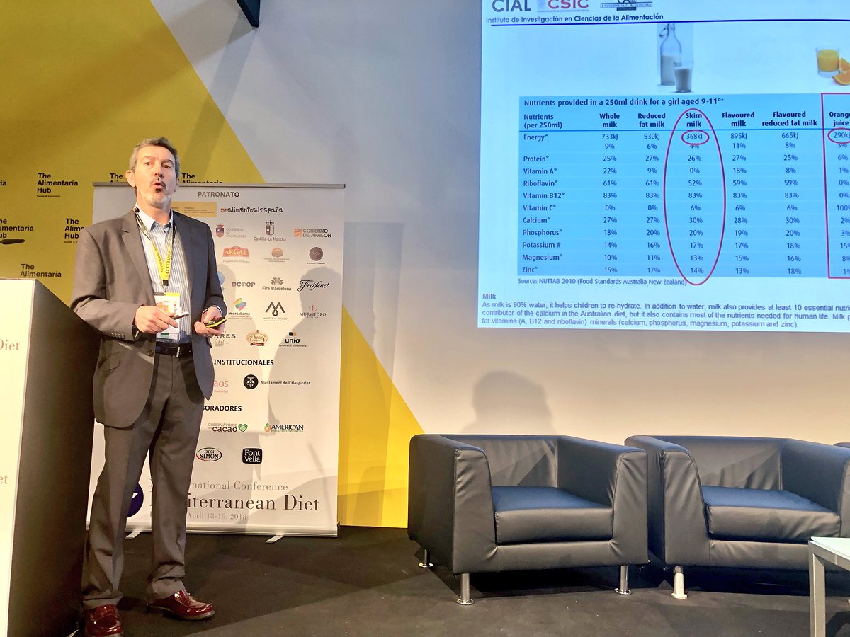 ObsCacao's tweet photo. ¿La mejor manera de tomar polifenoles? ¡Aprovecha los efectos beneficiosos del #CacaoNatural junto con la leche! Lo confirma Dr. Javier Fontecha en @dietamed #Alimentaria2018 #Mediterraneandietconference2018   #MejorconCacao https://t.co/DMeAGFYzNh