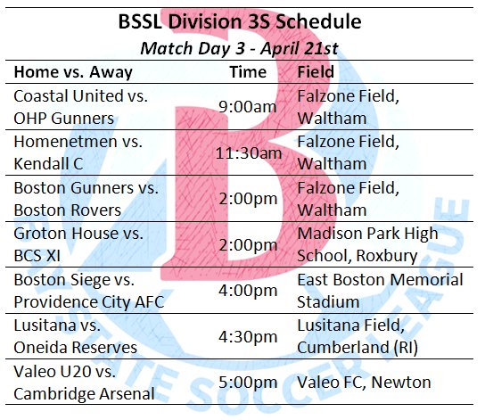 D3S Match Day 3 Schedule: 3 more at Falzone feature Coastal, Homenetmen &amp; Boston Gunners hosting OHP, Kendall &amp; Rovers. A 2nd old school clash for BCS (at Groton). Prov City go north to face Siege while Oneida go south to face Lusitana. Valeo/CAFC is the late game.