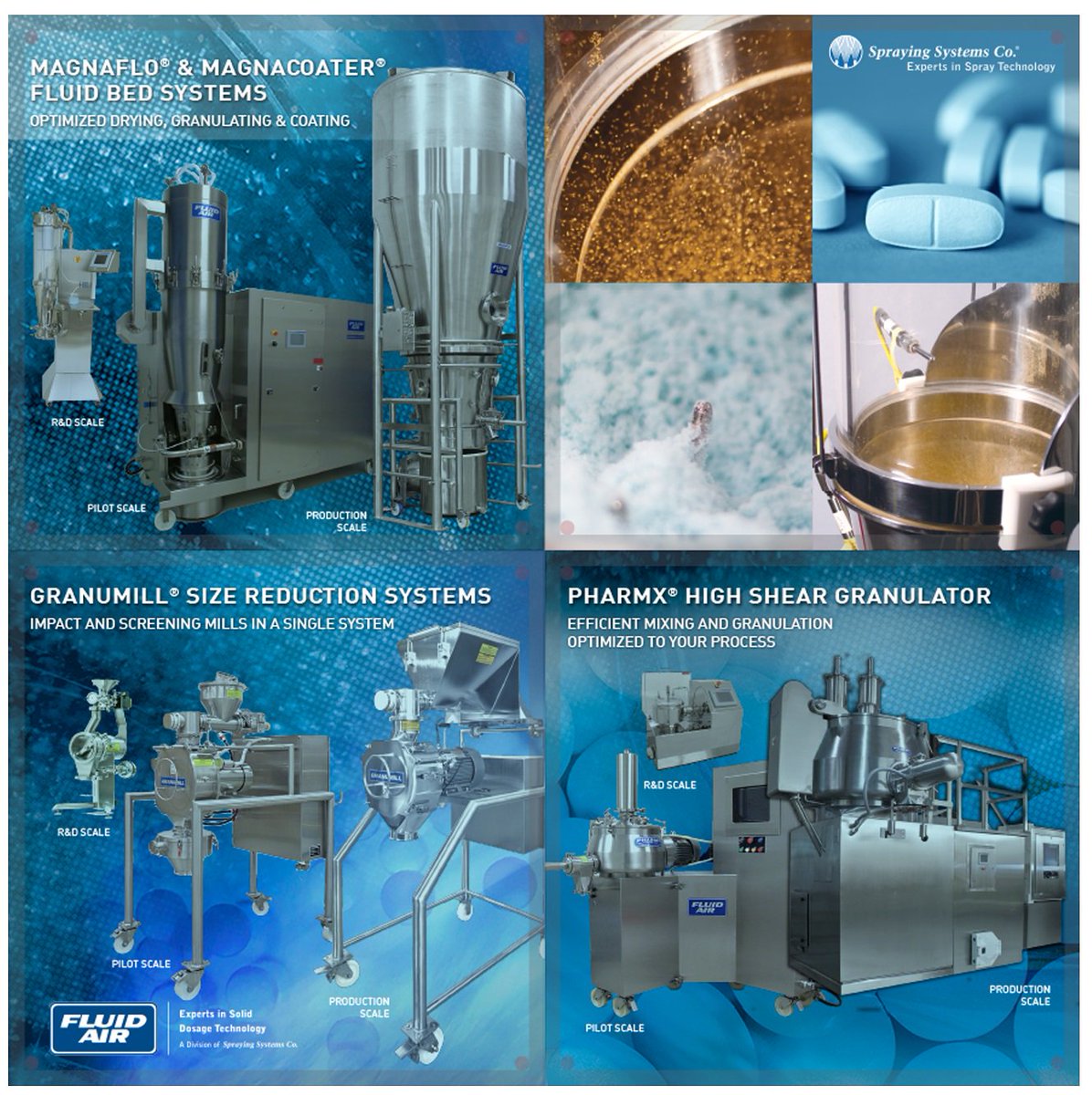 SSCO_Korea's tweet photo. 최적화된 건조, 과립, 코팅 스프레이를 위한 Fluid Bed System을 찾고 계신가요?
2018 COPHEX 스프레이시스템코리아 부스에 방문해주세요!
★일시: 2018년 4월 17일~20일 ★장소: 킨텍스 제1전시장 4홀 부스 5B601
#FluidAir #COPHEX #제약전시회 #Fluid Bed #Size_Reduction #High_Shear_Granulator https://t.co/cFM7ykGTvL