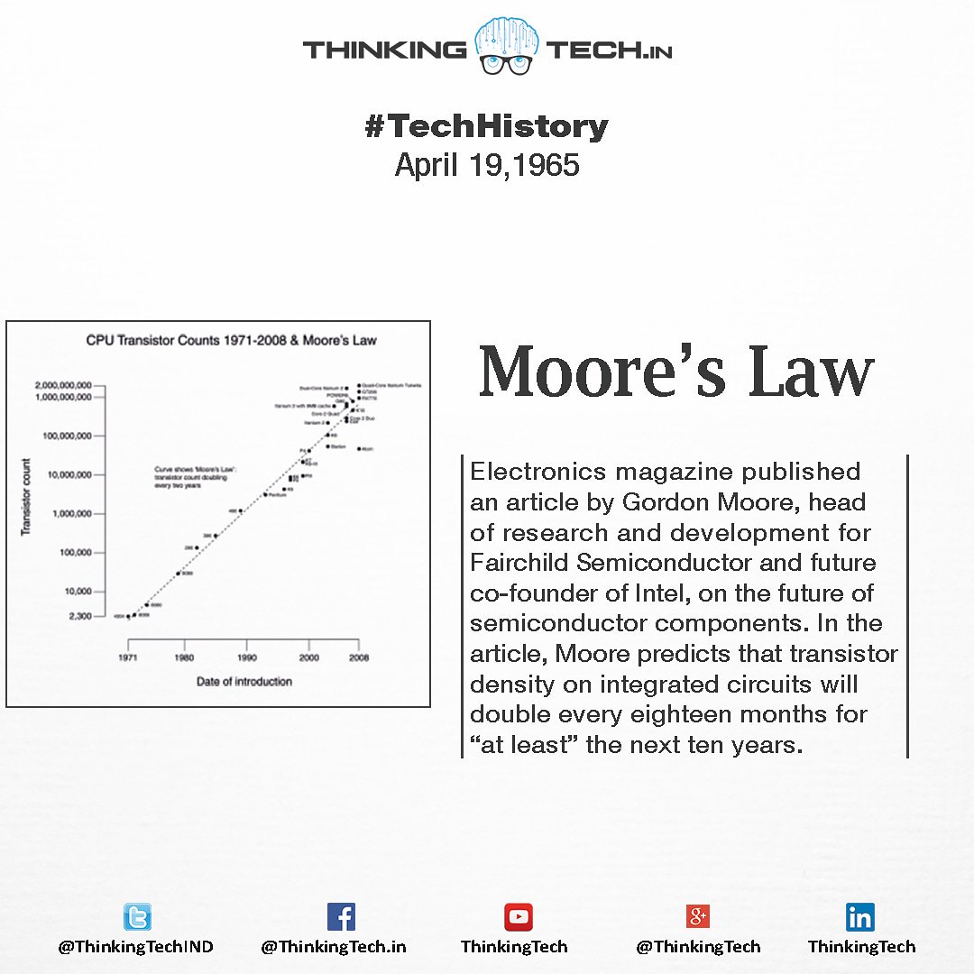 ThinkingTechIND's tweet photo. #TechHistory | April 19th 
Moore' Law

#moore #moorelaw #law #history #historynews #historyoftheday #april19th #april19 #Techhistory #tech #technews #techtoday #techinfo #techdaily #historytech #historytoday #ThinkingTechIND https://t.co/INETBCUj9i