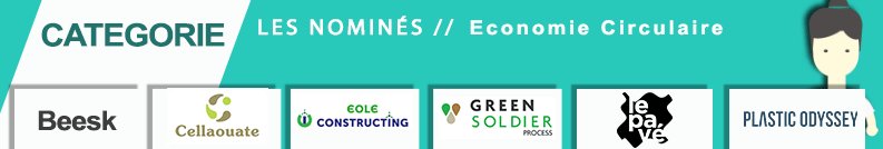 CrisalideEcoAct's tweet photo. [Jour 3!] Ce matin ce sont #lepave @Cellaouate29 @greensoldier44 #eoleconstructing et #beesk qui vont passer devant le jury @CrisalidEcoAct #categorie #economiecirculaire ! 😁🍀 https://t.co/odXMeRPL7g