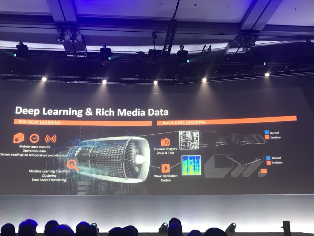 linnoinen's tweet photo. Great real-life use cases for #AI by @Teradata @DataWorksSummit 2018 #DWS18 #berlin @BilotOy https://t.co/dEArPGw4ZF