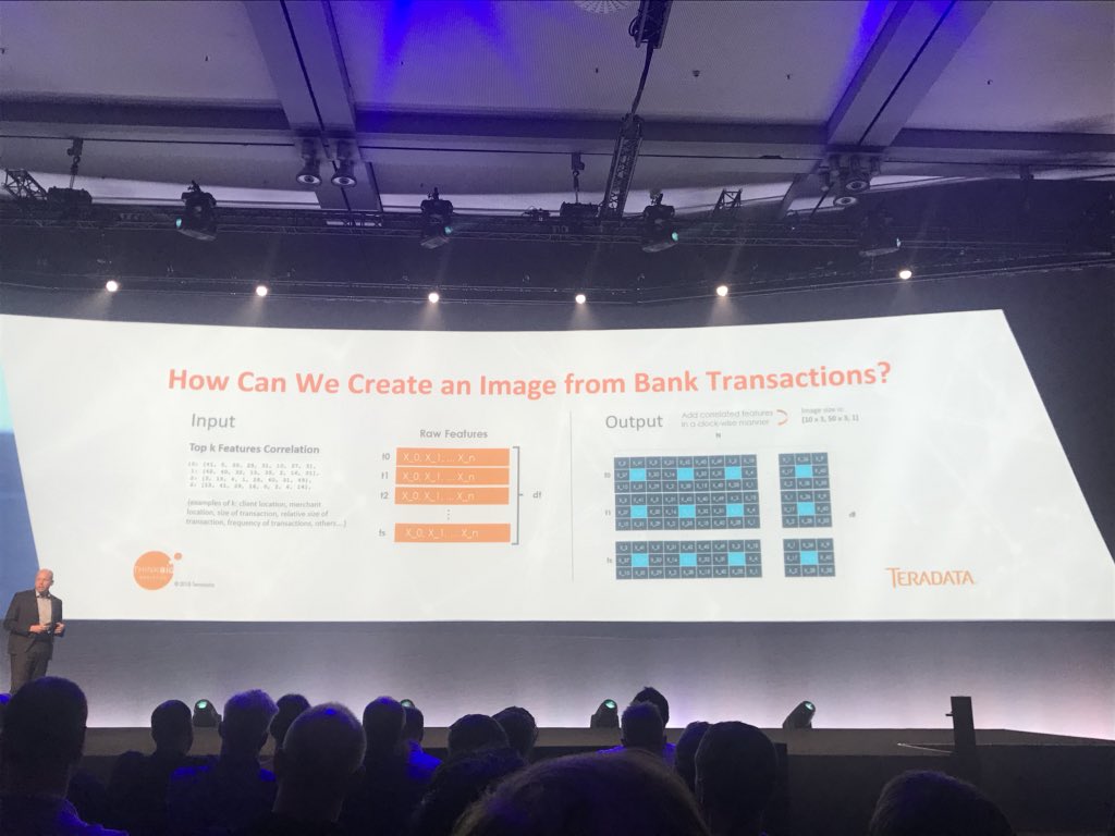 linnoinen's tweet photo. Great real-life use cases for #AI by @Teradata @DataWorksSummit 2018 #DWS18 #berlin @BilotOy https://t.co/dEArPGw4ZF