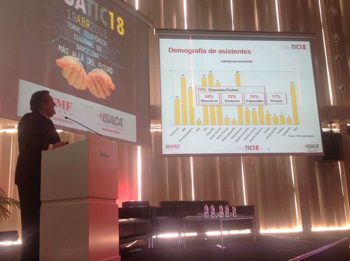 ISACABCN's tweet photo. Santiago Sánchez nos da la bienvenida a #gigaTIC18. Más de 300 inscritos!
#ISACABCN @itsmfCAT @santisanchez https://t.co/QtRNV6qYqD