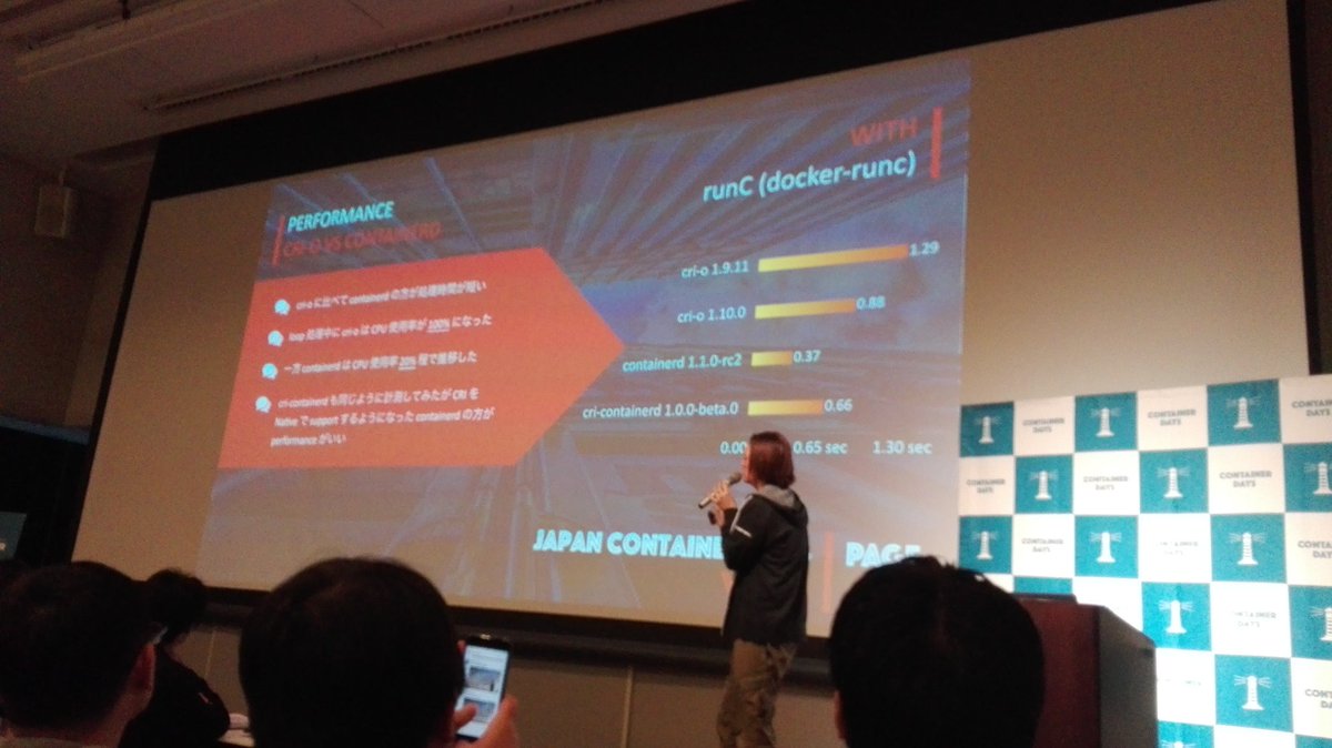 _AkihiroSuda_'s tweet image. #containerd seems significantly faster and stabler! #containerdaysjp
