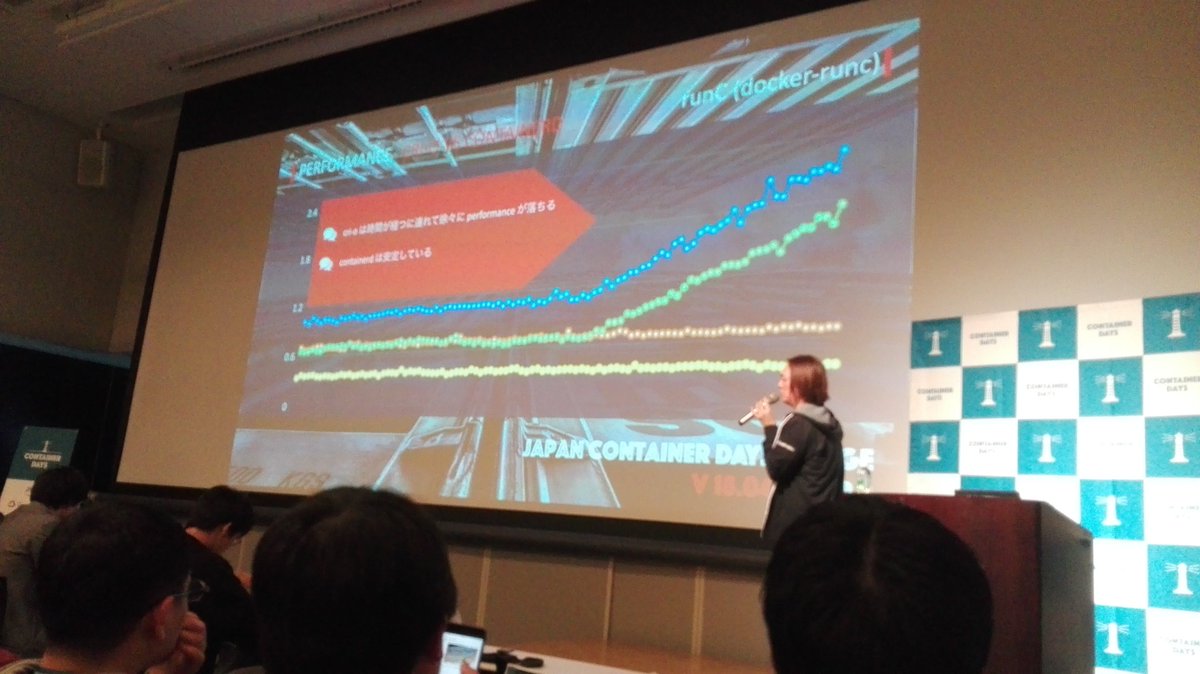 _AkihiroSuda_'s tweet image. #containerd seems significantly faster and stabler! #containerdaysjp