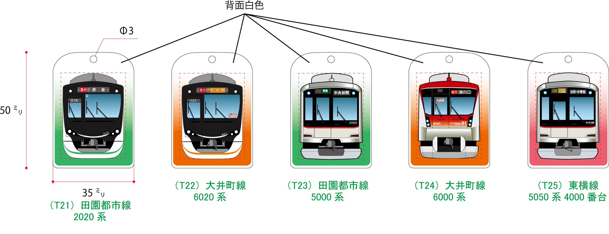 総合車両製作所 電車市場 公式 On Twitter たまプラ新商品 まだあります トレインキーホルダーでは5種類が新登場です 去年は製作しなかった5000系 6000系や 新型車両 の2020系 6020系をラインナップ このシリーズも人気ですので