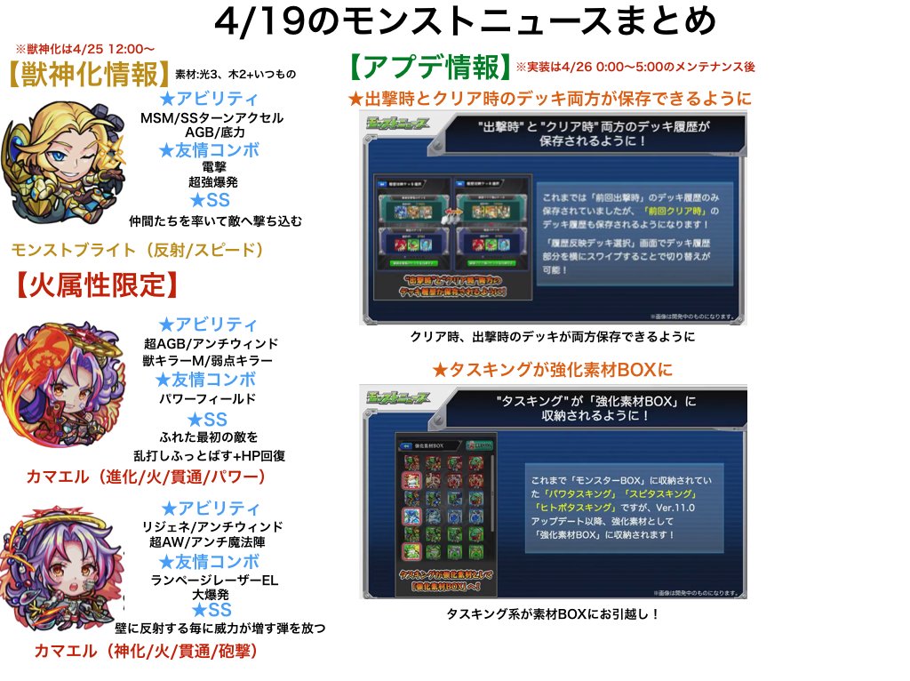 とんぬん A Twitter 4 19のモンストニュースまとめ 新火限定キャラ カマエル が登場 獣神化は モンストブライト Ver 11 0 アップデート情報 モンストとlineの連携ができるように モンストニュースurl T Co Pnmdz9xgj3 T Co とんぬん A Twitter 4 19のモンストニュースまとめ 新火限定キャラ カマエル が登場 獣神化は モンストブライト Ver 11 0 アップデート情報 モンストとlineの連携ができるように モンストニュースurl T Co Pnmdz9xgj3 T Co