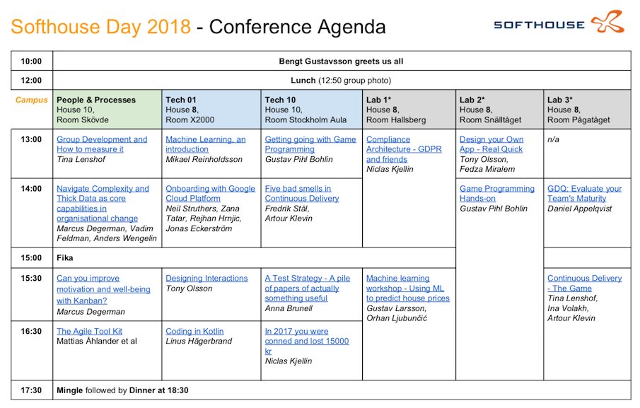 Björn Granvik tweet media
