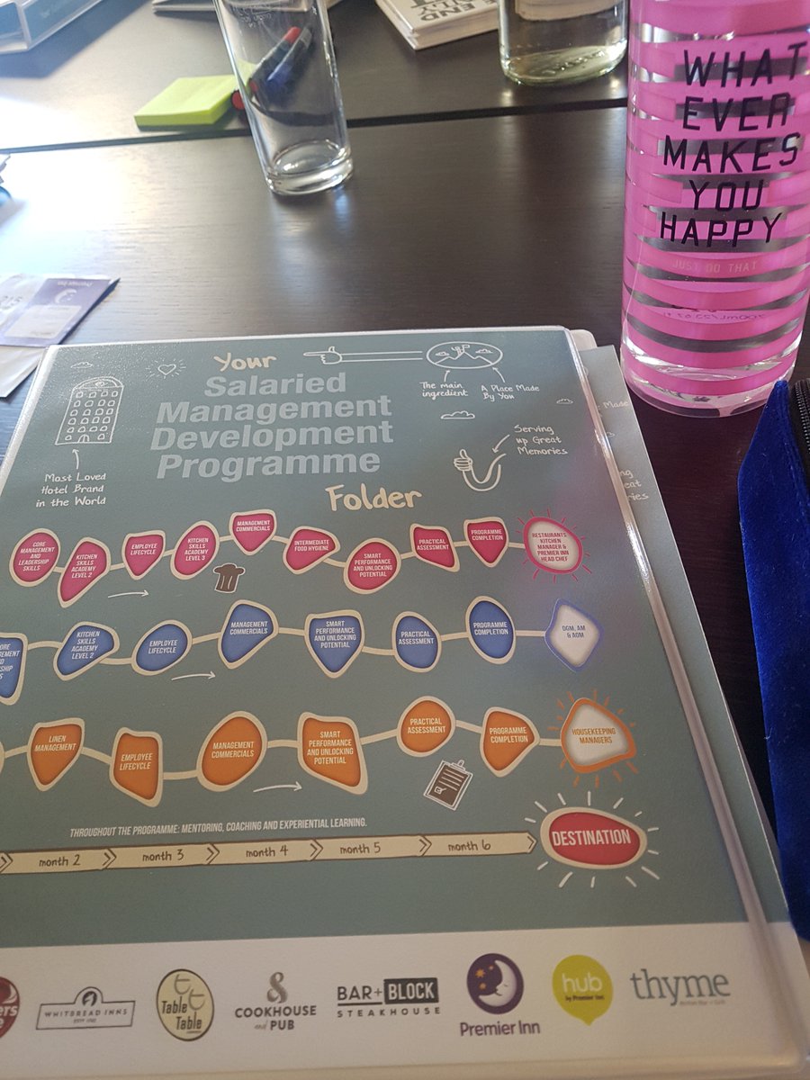 RacheeyKarenxox's tweet image. Day 1😍 #steptosuccess #dowhatyoulove #pushing for progression ! @SDEBDD @Hinson_Yates @SolihullTCPI