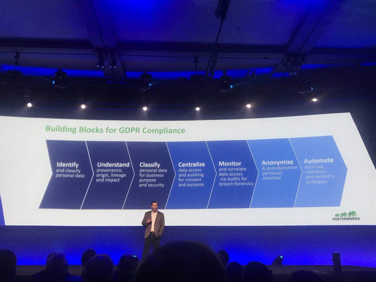 linnoinen's tweet photo. Yes! An actual end-to-end #GDPR relevant tech demo @DataWorksSummit 2018. Kudos @hortonworks #DWS18 @BilotOy https://t.co/YZPqk2dj4T