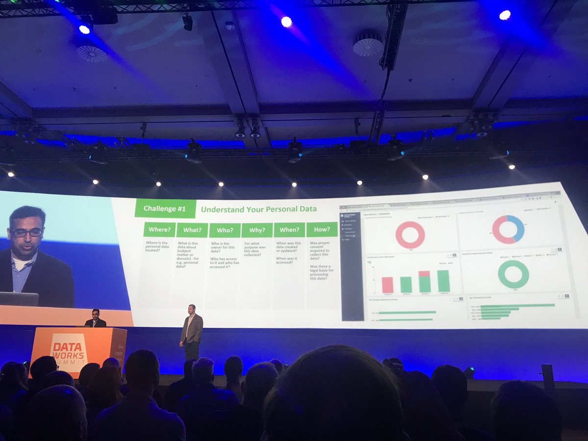 linnoinen's tweet photo. Yes! An actual end-to-end #GDPR relevant tech demo @DataWorksSummit 2018. Kudos @hortonworks #DWS18 @BilotOy https://t.co/YZPqk2dj4T