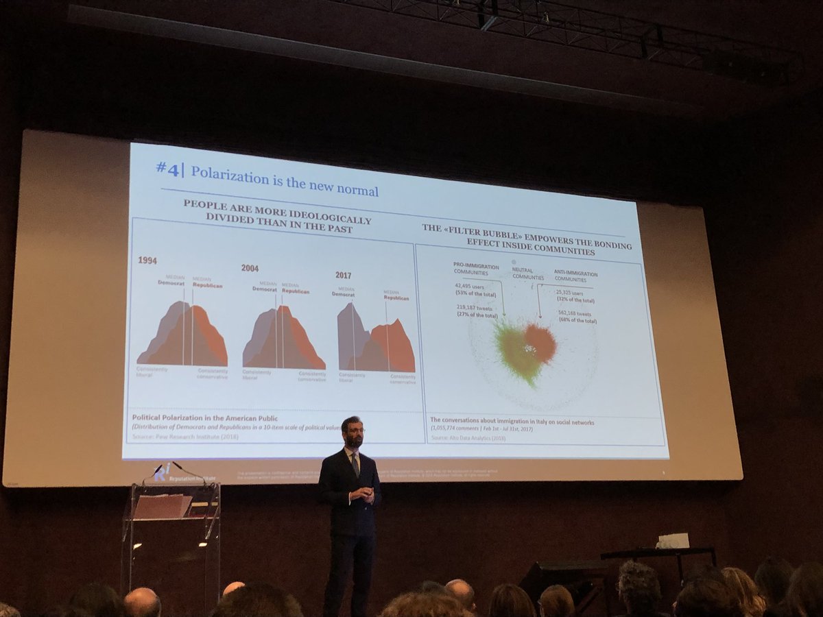 iCorporateNews's tweet photo. 3. Alle aziende viene chiesto di guardare oltre il business e la profittabilità immediata.
@faven @Reputation_Inst #RepTrends #ReputationAwards https://t.co/U2HM25kIZj