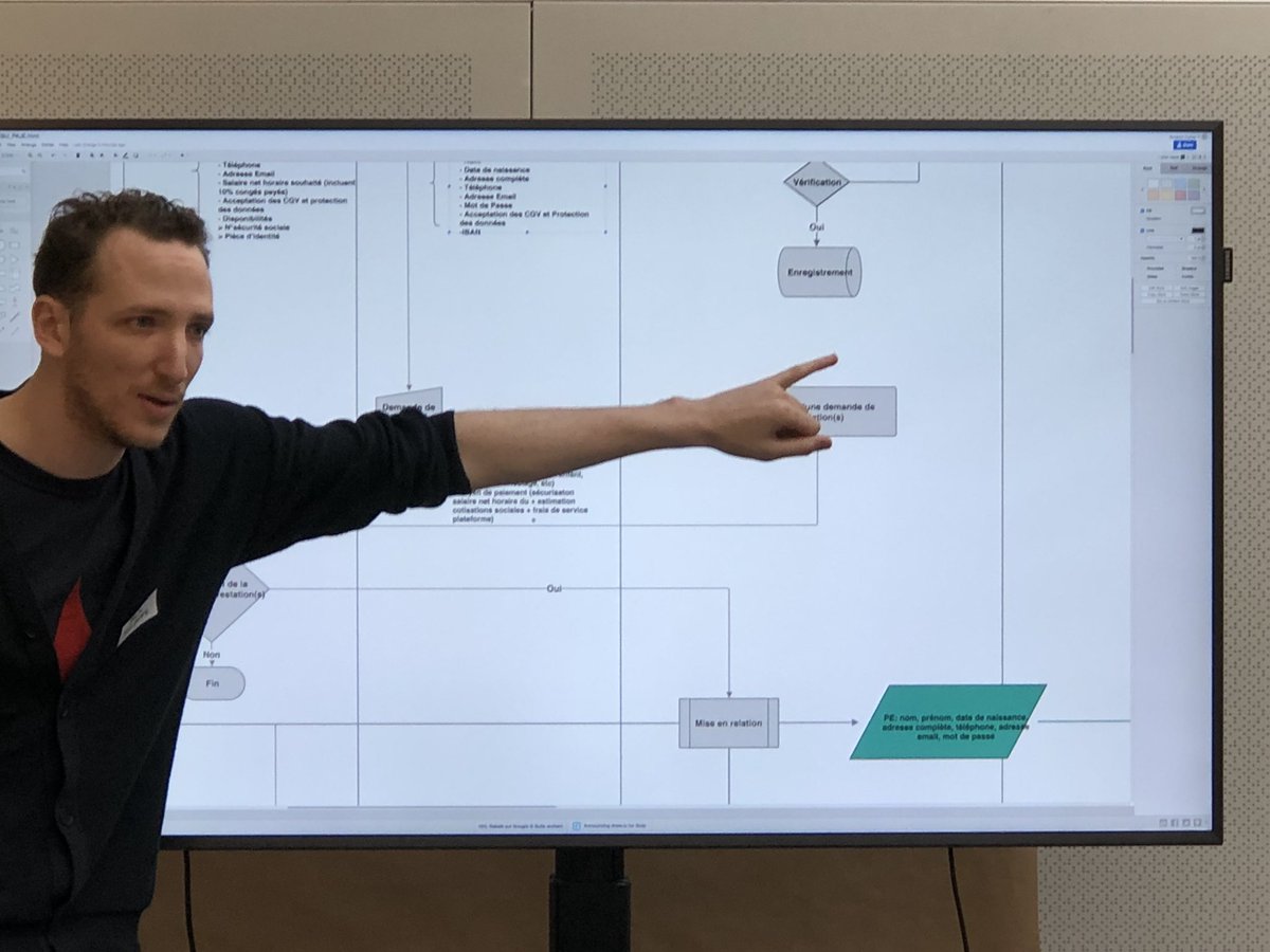 Ce matin, avec l’Acoss, <a href="/Urssaf_IDF/">Urssaf Ile-de-France</a> et <a href="/FrenchTechCtral/">French Tech Central</a> , on réunit <a href="/HelplingFR/">Helpling.fr</a> <a href="/stootie/">Stootie</a> <a href="/FRIZBIZ_COM/">FRIZBIZ</a> et <a href="/yoopies/">Yoopies</a> à <a href="/joinstationf/">STATION F</a> pour structurer une API de Mise en Relation Employeur / Employés des utilisateurs Chèque Emploi Service Universel.