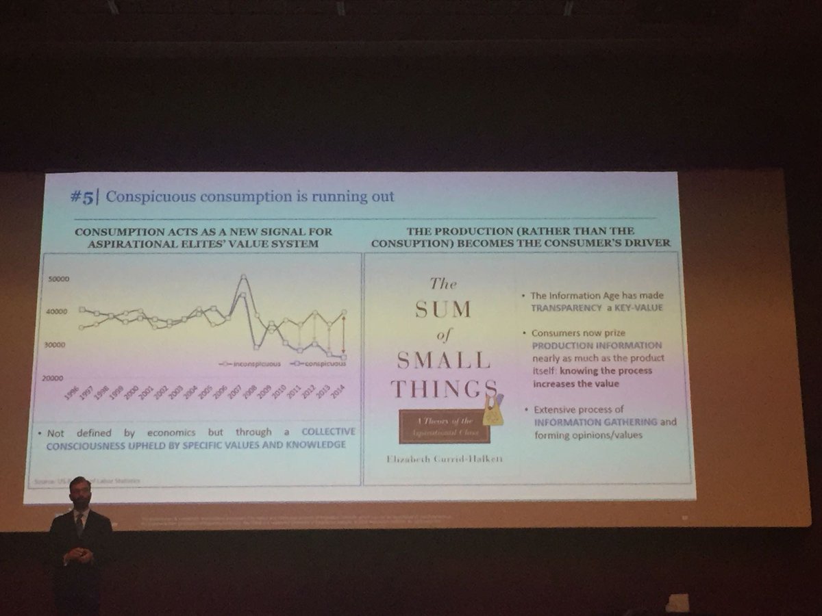 liveatmessage's tweet photo. Quinto trend: il #consumo si sposta su spese non vistose (#salute, #previdenza, #assicurazione, #welfare). Si tende a cercare dei #valori dietro ai #prodotti, il #cibo #bio è un esempio perfetto per questa tendenza. #ReputationAwards https://t.co/CZavS5Zok7