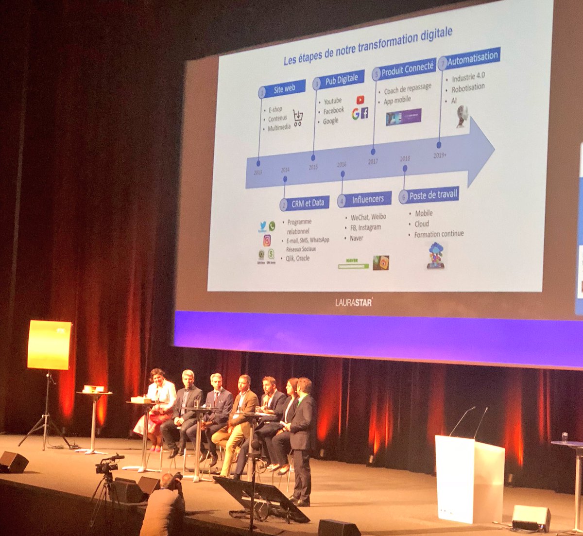 Innovaud's tweet photo. #Forward2018 Les PME face à la digitalisation - expériences croisées feat @Laurastar @sensefly @JMCLutherieSA #VDtech #vaudigital https://t.co/ZCUS8iatuo