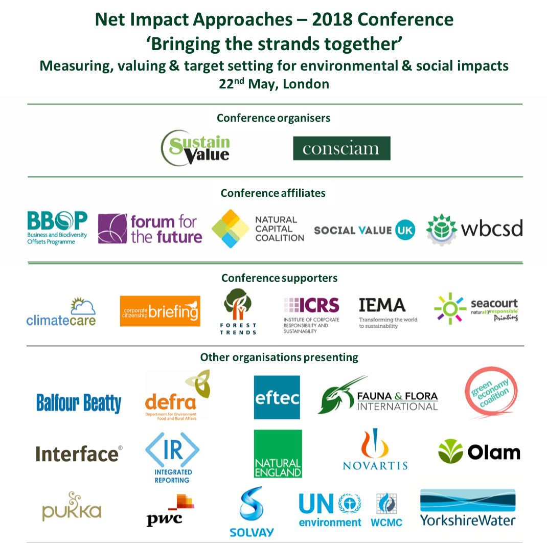 JSpurgeonSV's tweet photo. Hear >20 experts on latest in measuring, valuing & target setting for env & social impacts May 22nd, London from @Olam @Novartis @wbcsd @eftecUK @FaunaFloraInt @shcCoalition @DefraGovUK @theiirc @PwCclimateready 20% off ends Fri https://t.co/xTtrtGExBv #netimpactapproaches2018 https://t.co/GyKeDCk48a