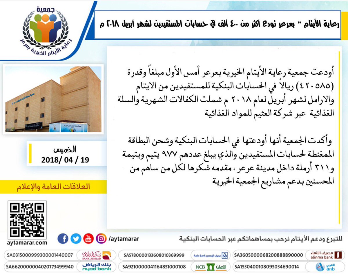 Raoof_sa's tweet photo. بدعمكم نرعاهم 
رعاية الأيتام " بـ #عرعر 
تودع أكثر من 400 ألف في حسابات المستفيدين لشهر أبريل 2018 م https://t.co/8NWpRB76Zx